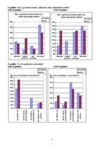 Referāts 'Pētījums par teātra apmeklējumu Rīgas jauniešu vidū ', 8.