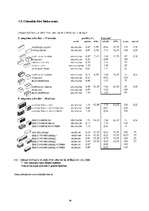 Referāts 'Sienu mūra bloku salīdzinājums', 27.