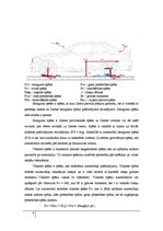 Referāts 'Spēku iedarbe uz automobili, akvaplanēšana', 4.