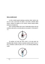 Referāts 'Spēku iedarbe uz automobili, akvaplanēšana', 15.