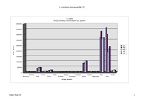 Konspekts 'Polijas dabas resursi', 2.