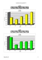 Konspekts 'Polijas dabas resursi', 3.