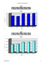 Konspekts 'Polijas dabas resursi', 4.