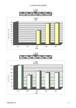 Konspekts 'Polijas dabas resursi', 5.