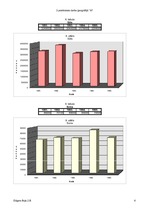 Konspekts 'Polijas dabas resursi', 6.