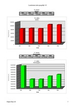 Konspekts 'Polijas dabas resursi', 7.