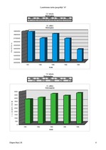 Konspekts 'Polijas dabas resursi', 9.