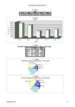 Konspekts 'Polijas dabas resursi', 12.