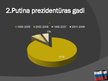 Prezentācija 'Vladimirs Putins', 22.