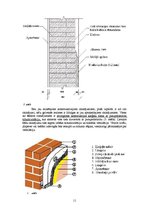 Referāts 'Siltumizolētas ķieģeļu sienas', 11.