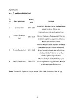 Referāts 'Livonijas sabrukums un tiesību normas Kurzemes - Zemgales hercogistē un Inflanti', 20.