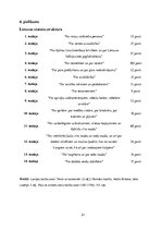 Referāts 'Livonijas sabrukums un tiesību normas Kurzemes - Zemgales hercogistē un Inflanti', 21.