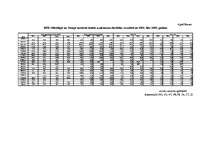 Diplomdarbs 'Baltijas vērtspapīru tirgus un tā attīstības tendences', 2.