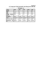 Diplomdarbs 'Baltijas vērtspapīru tirgus un tā attīstības tendences', 23.