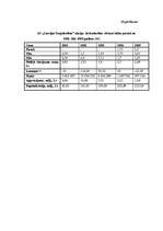 Diplomdarbs 'Baltijas vērtspapīru tirgus un tā attīstības tendences', 26.