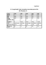 Diplomdarbs 'Baltijas vērtspapīru tirgus un tā attīstības tendences', 27.