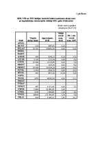 Diplomdarbs 'Baltijas vērtspapīru tirgus un tā attīstības tendences', 31.