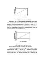 Diplomdarbs 'Baltijas vērtspapīru tirgus un tā attīstības tendences', 73.