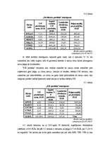 Diplomdarbs 'Baltijas vērtspapīru tirgus un tā attīstības tendences', 85.