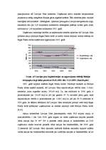 Diplomdarbs 'Baltijas vērtspapīru tirgus un tā attīstības tendences', 99.
