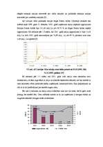 Diplomdarbs 'Baltijas vērtspapīru tirgus un tā attīstības tendences', 100.