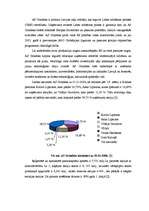 Diplomdarbs 'Baltijas vērtspapīru tirgus un tā attīstības tendences', 105.