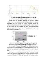 Diplomdarbs 'Baltijas vērtspapīru tirgus un tā attīstības tendences', 111.