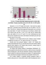Diplomdarbs 'Baltijas vērtspapīru tirgus un tā attīstības tendences', 120.