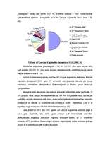 Diplomdarbs 'Baltijas vērtspapīru tirgus un tā attīstības tendences', 122.