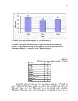 Referāts 'Kopējās lauksaimniecības politikas izmaiņu ietekme uz Jaunpils pienotavas attīst', 17.
