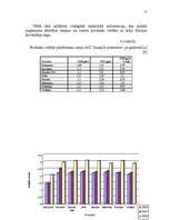 Referāts 'Kopējās lauksaimniecības politikas izmaiņu ietekme uz Jaunpils pienotavas attīst', 21.