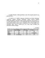 Referāts 'Kopējās lauksaimniecības politikas izmaiņu ietekme uz Jaunpils pienotavas attīst', 22.