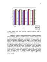 Referāts 'Kopējās lauksaimniecības politikas izmaiņu ietekme uz Jaunpils pienotavas attīst', 23.