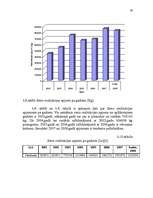 Referāts 'Kopējās lauksaimniecības politikas izmaiņu ietekme uz Jaunpils pienotavas attīst', 28.