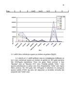 Referāts 'Kopējās lauksaimniecības politikas izmaiņu ietekme uz Jaunpils pienotavas attīst', 30.