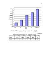 Referāts 'Kopējās lauksaimniecības politikas izmaiņu ietekme uz Jaunpils pienotavas attīst', 33.
