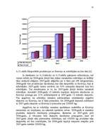 Referāts 'Kopējās lauksaimniecības politikas izmaiņu ietekme uz Jaunpils pienotavas attīst', 35.