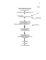 Referāts 'Kopējās lauksaimniecības politikas izmaiņu ietekme uz Jaunpils pienotavas attīst', 47.