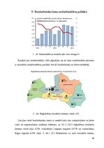 Referāts 'Nodarbinātības politika Latvijā', 12.