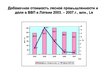 Prezentācija 'Лесная отрасль в Латвии', 6.