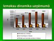 Prezentācija 'SIA "Raunas aptieka" finansiālais stāvoklis un sabiedrības tālākās attīstības ie', 5.