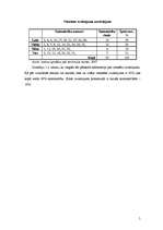 Referāts 'Teritoriālplānošanas koncepcija un subjekti', 5.