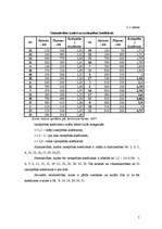 Referāts 'Teritoriālplānošanas koncepcija un subjekti', 7.