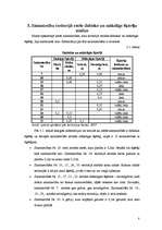 Referāts 'Teritoriālplānošanas koncepcija un subjekti', 8.