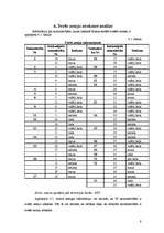 Referāts 'Teritoriālplānošanas koncepcija un subjekti', 9.
