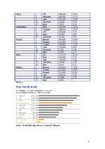 Referāts 'Auto rūpniecība Eiropas Savienībā', 8.