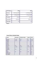 Referāts 'Auto rūpniecība Eiropas Savienībā', 9.