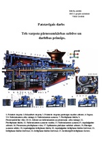 Referāts 'Pārnesumu kārbas uzbūve un darba princips', 1.