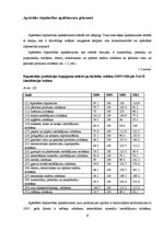 Referāts 'Apstrādes rūpniecība: vēsturiskā attīstība un perspektīvas', 6.