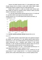 Referāts 'Apstrādes rūpniecība: vēsturiskā attīstība un perspektīvas', 11.